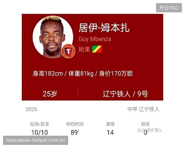 三名核心球员的长期